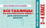 Информация / Заказ